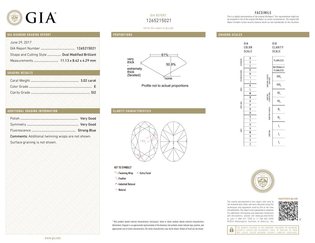 GIA Certified 3.02ct Oval Diamond 14k White Gold Engagement Ring Size 6.5